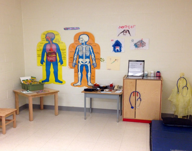 DOCTOR'S OFFICE – Art Based Dramatic Play Centre