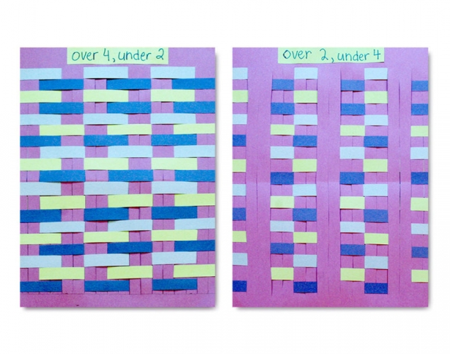 NIFTY NUMBER PATTERNS – Pattern, Measurement